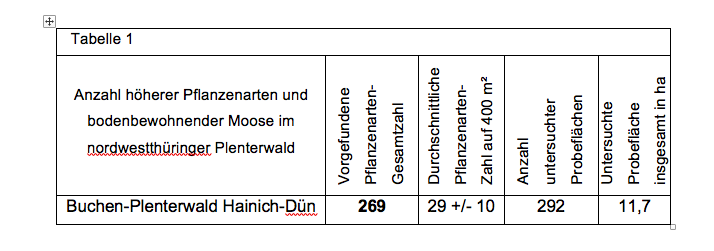 Bildschirmfoto 2019-04-17 um 12.43.00